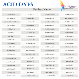 Dyes for Textile Industry