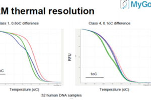 Thiết bị realtimePCR 16 giếng thấp nhất thị trường